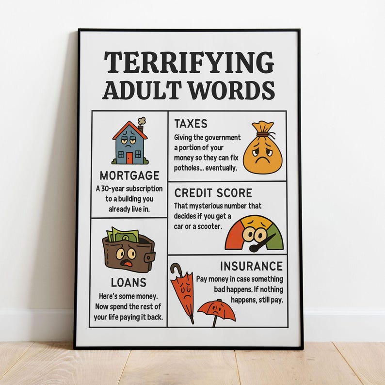 Terrifying Help Word Terrifying Adult Words Funny Poster for Classroom Decor, Digital Poster ...