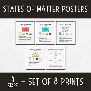 Carteles de estados de la materia para decoración de aulas de física y química, decoración de paredes de laboratorio y decoraciones para fiestas con temática científica