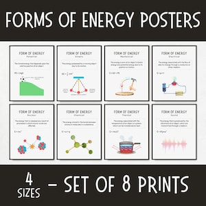 Energieformen Poster zum selbst ausdrucken, für die Dekoration des wissenschaftlichen Klassenzimmers, das Bulletin Board der Wissenschaft, das Lernposter der Physik, das Labor Poster Set