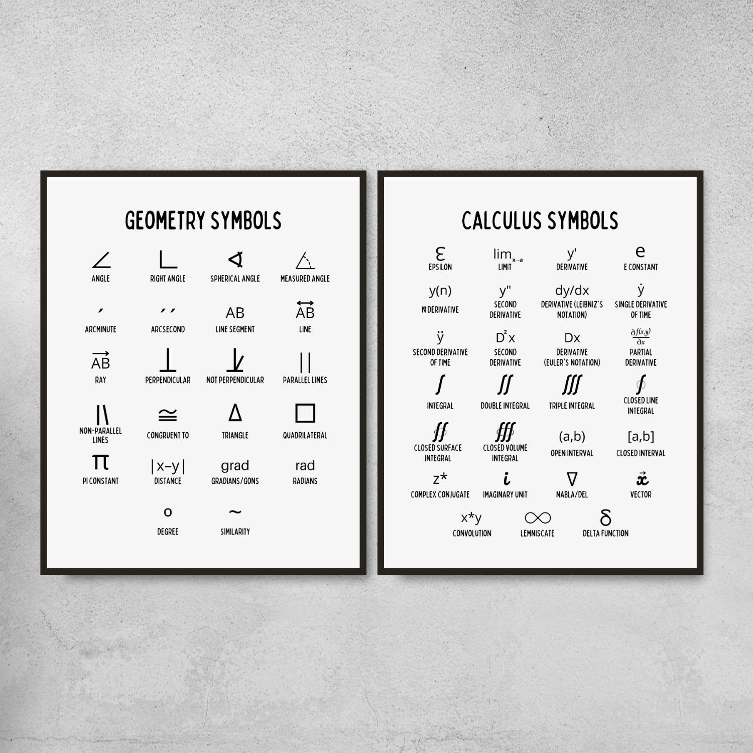 Math Symbols Decor for Mathematics Classroom, Math Posters for Teacher ...