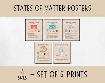 Vintage States of Matter Posters, cool science posters for kids, chemistry flash cards, homeschool chemistry decor, chemistry teacher gifts