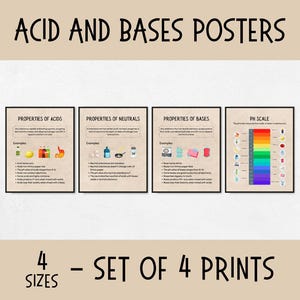 Acids and Bases Posters, popular science posters for kids, chemistry flash cards, homeschool science decorations, chemistry teacher gifts