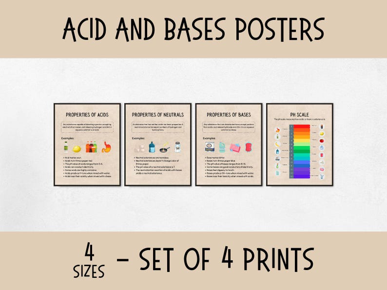 Acids and Bases Posters & Flashcards, STEM Homeschool Decorations ...