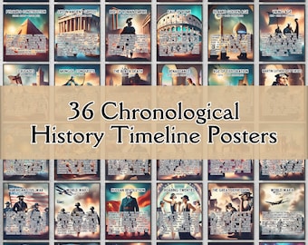History Timeline Posters, history classroom posters, social studies decor, homeschool history decor, history teacher gift,history buff gifts