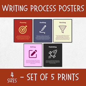 May include: Set of five printable posters with black and white illustrations depicting the writing process. The posters are titled "Planning", "Drafting", "Revising", "Editing", and "Publishing".