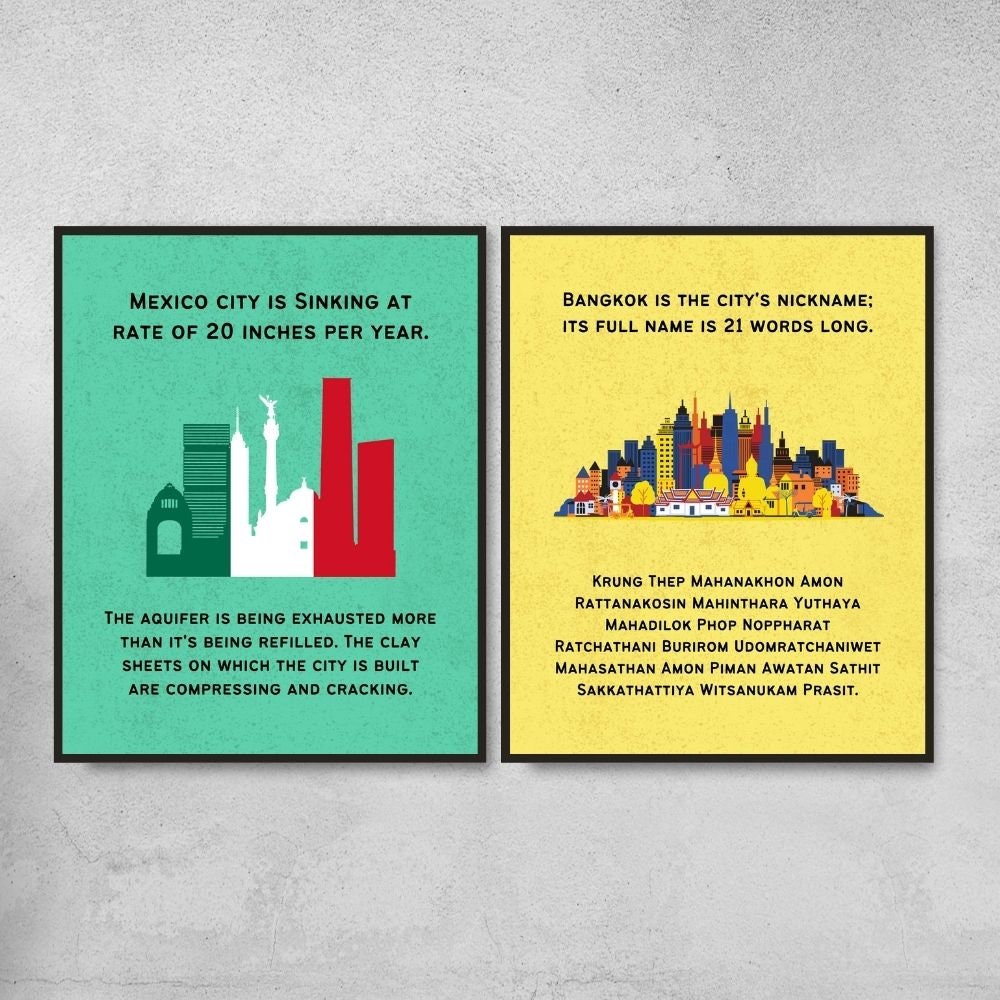 10 Geographie lustige Fakten Poster zum Ausdrucken Etsy.de