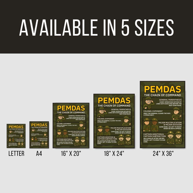 Funny PEMDAS Printable Poster, Preschool Math Classroom Decor, Middle ...