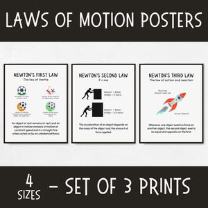 Afiches imprimibles de las leyes del movimiento de Newton para la decoración del aula de ciencias, afiches educativos para la escuela secundaria y preparatoria, obsequios para profesores de física