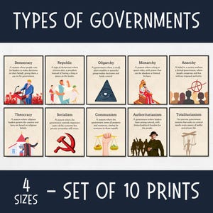 Arten von Regierungen Poster für Sozialkunde Klassenzimmer Dekor, High School Geschichte Klassenzimmer Ausdrucke, Geschenk für Sozialkunde Lehrer