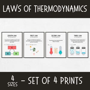 wetten van de thermodynamica natuurkunde klaslokaalinrichting, afdrukbare wetenschapsposters voor middelbare en middelbare school, decoratieposters onderwijslaboratorium
