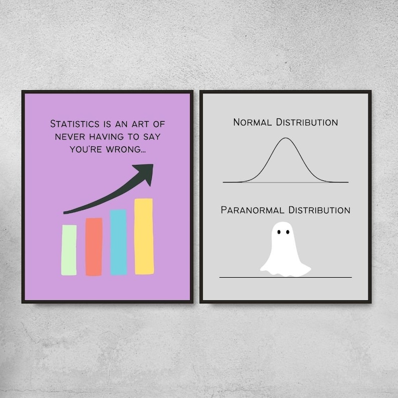 Set of 8 Funny Mathematics Puns and Memes Posters Printable - Etsy