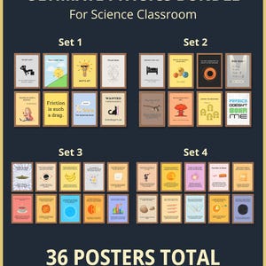 Bundle of Physics Classroom Decorations, popular science posters for kids, physics lab decor, homeschool science decor, physics teacher gift