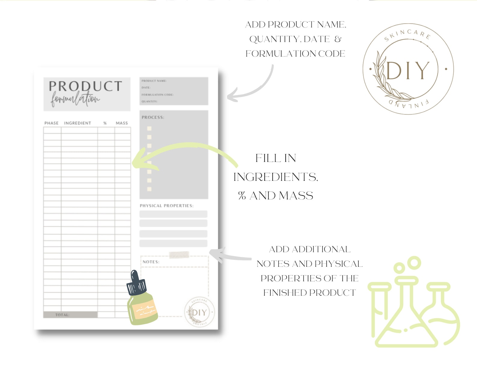 DIY Skincare Formulation Calculator Printable Skincare Formulation
