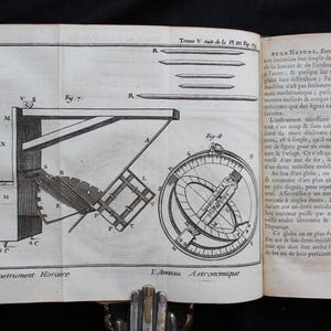 1756 Antique Science Book – 21 Engraved Fold-Out Plates on Geometry, Optics, Astronomy, Sundials, Mechanics & Measurement