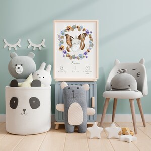 Affiche naissance personnalisable chambre enfant animaux ailés