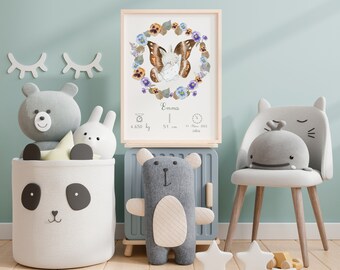 Affiche naissance personnalisable chambre enfant animaux ailés