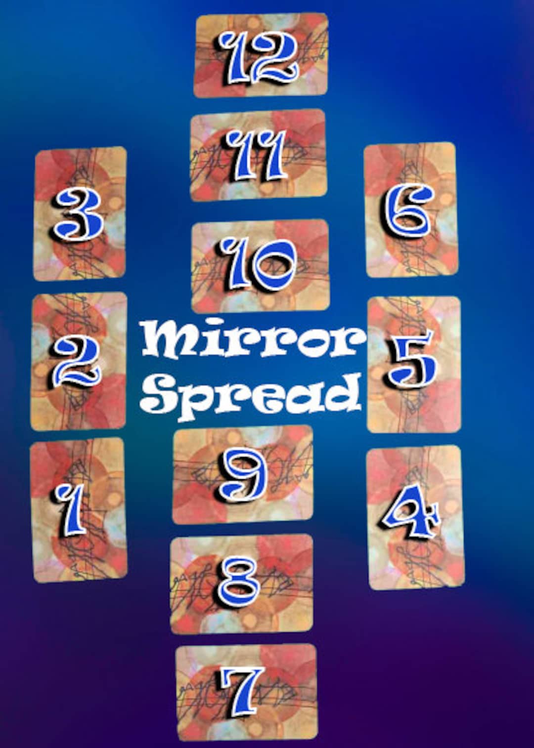 SAME DAY, 12 Card Spread Osho Zen Live Tarot Reading Delivered in 5