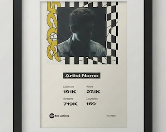 Spotify Wrapped 2025 Award