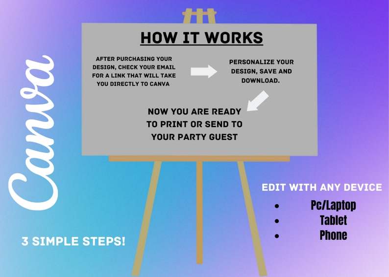 May include: An informational graphic on a wooden easel with a gradient blue and purple background. The text reads "How it Works" and details three steps: purchase design, personalize and download, and print or send. The graphic is editable on any device.