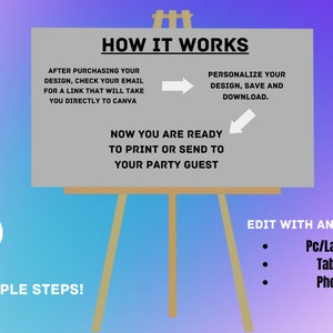May include: An informational graphic on a wooden easel with a gradient blue and purple background. The text reads "How It Works" and details three steps: purchase design, personalize and download, and print or send. It also lists devices for editing.
