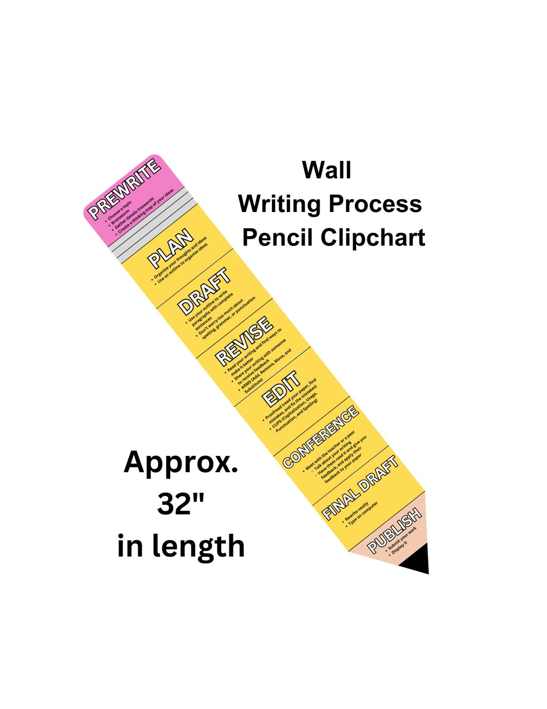 Writing Process Clip Chart Classroom Writing Resource Classroom Clip