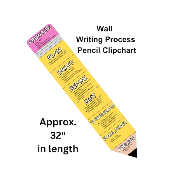 Writing Process Clip Chart | Classroom Writing Resource | Classroom Clip Chart | Pencil Writing Process Clip Chart | Pencil Themed Decor