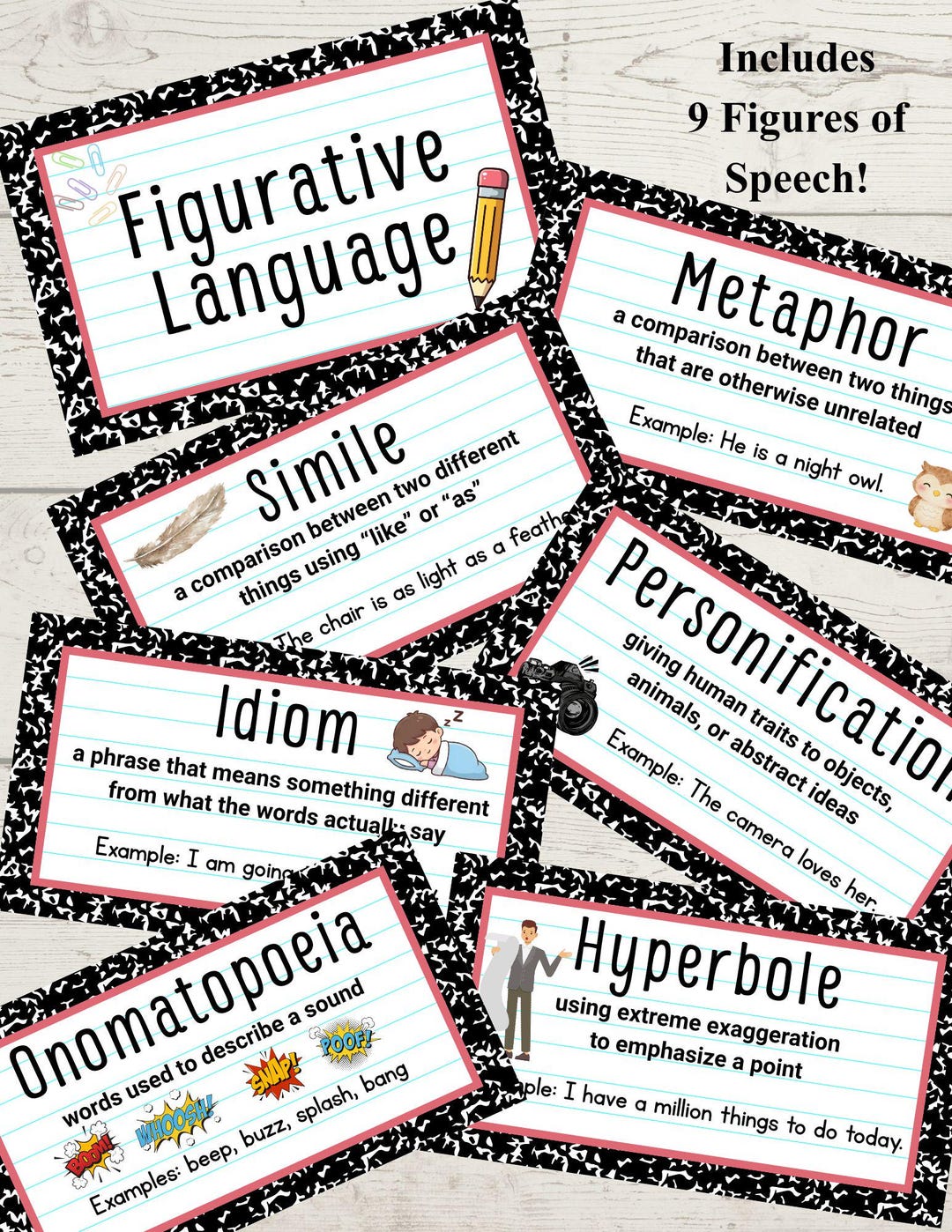 Figurative Language Poster | ELA Classroom Decor | Figures of Speech ...