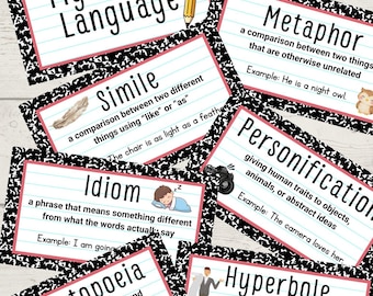 Póster de lenguaje figurado / Decoración para el aula de Lengua y Literatura / Figuras retóricas (Descargar) / Tema de cuaderno para el aula / Clase de inglés / Póster de gramática