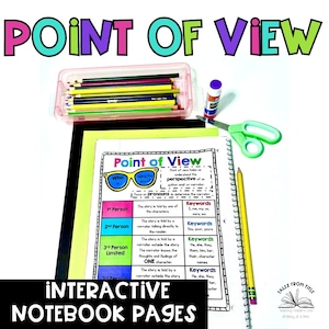 May include: A printable worksheet with a chart explaining different points of view in writing. The chart includes the terms "1st Person", "2nd Person", "3rd Person Limited", and "3rd Person". Each row includes a description of the point of view and keywords to help identify it. The worksheet is titled "Point of View" and includes a pair of sunglasses with the words "Who is telling the story?" written on them.