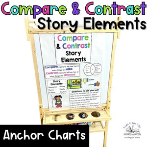 Compare and Contrast Anchor Charts | Story Elements Posters & Student Notebook Pages | Reading Comprehension Resource
