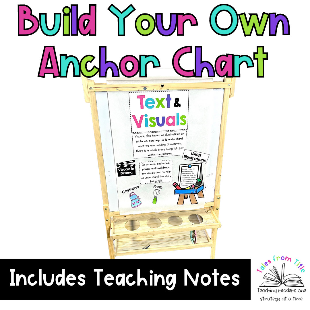 Fiction Text & Visuals Anchor Charts and Interactive Notebook Pages - Etsy