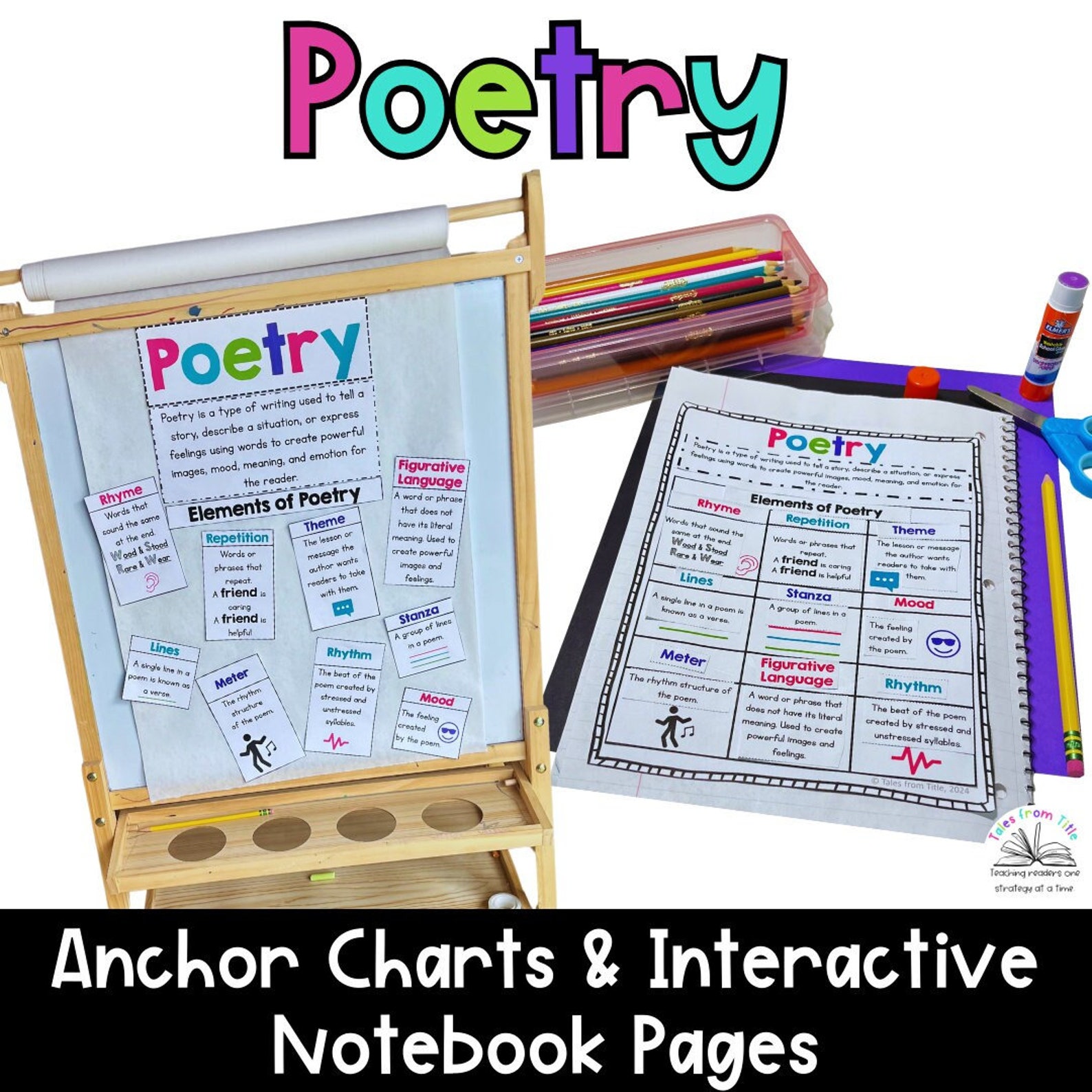 Elements of Poetry Anchor Charts & Interactive Notebook Pages - Etsy