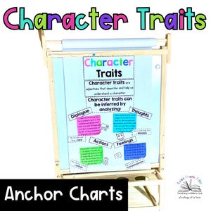 Character Traits Anchor Charts | Printable & Digital Classroom Posters | Reading Comprehension Teaching Resource