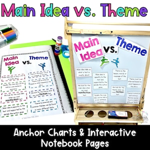 Main Idea versus Theme Anchor Charts & Interactive Notebook Pages