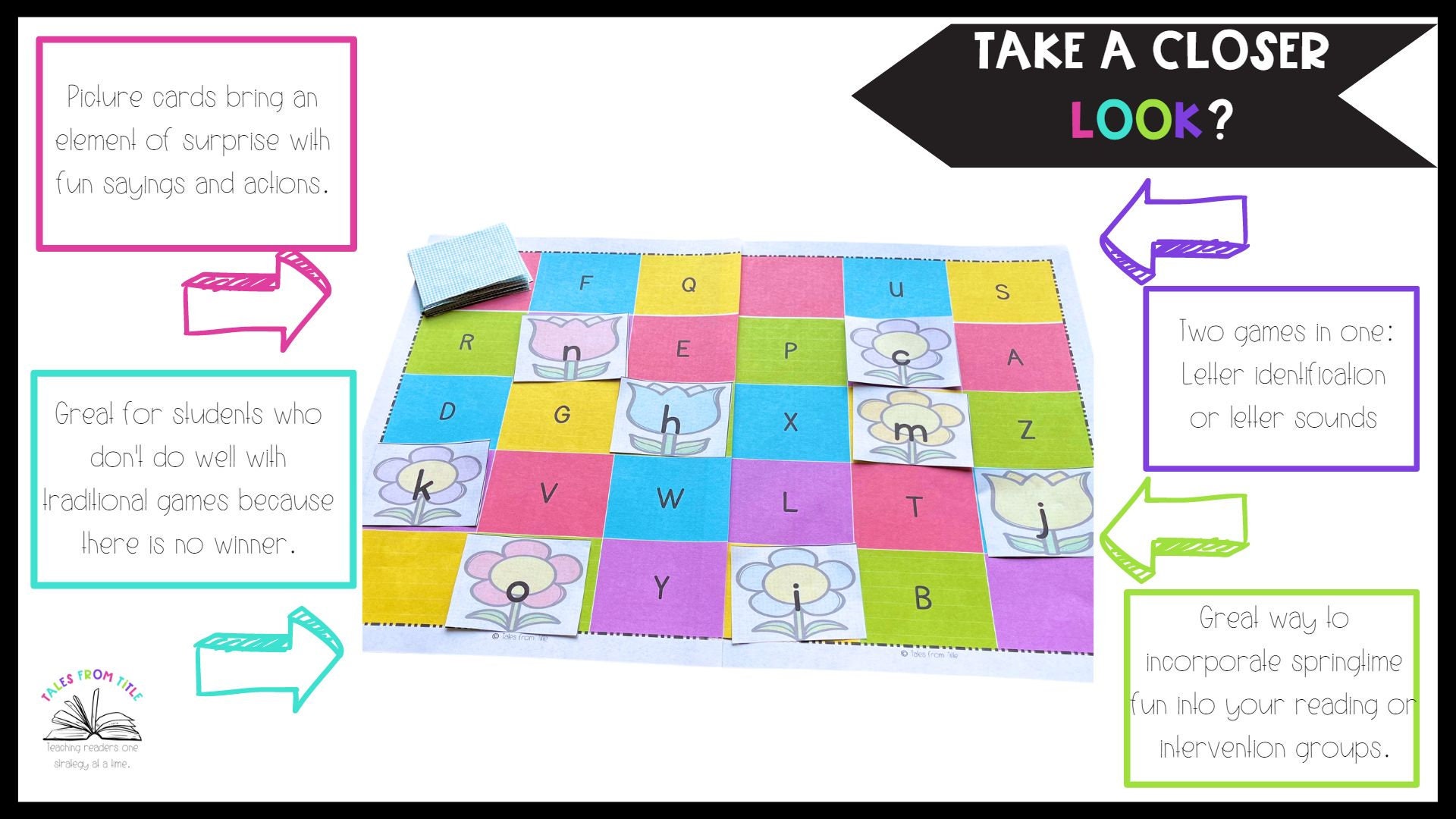 Letter Identification & Sounds Intervention or Center Game - Spring ...