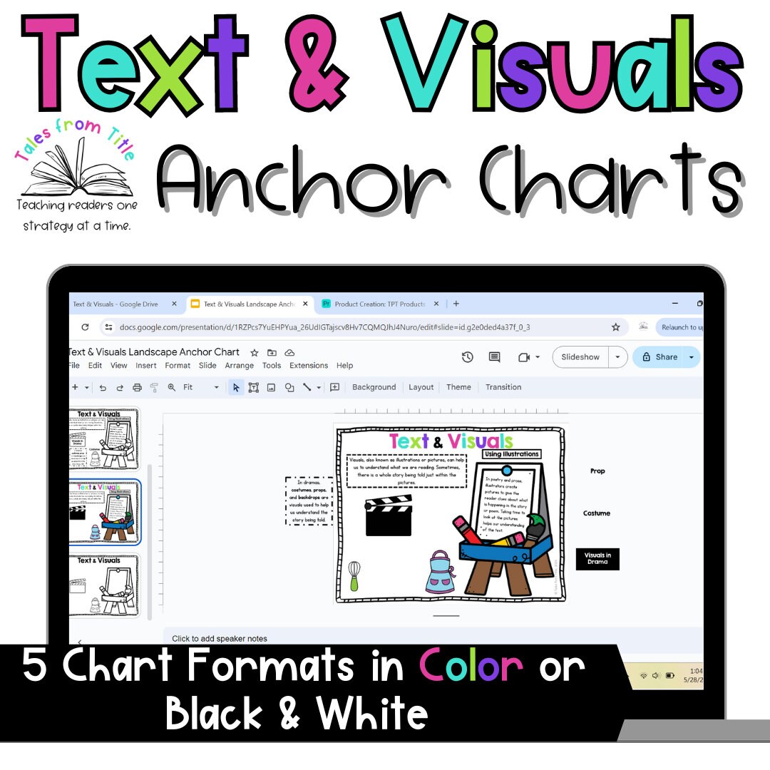 Fiction Text & Visuals Anchor Charts and Interactive Notebook Pages - Etsy