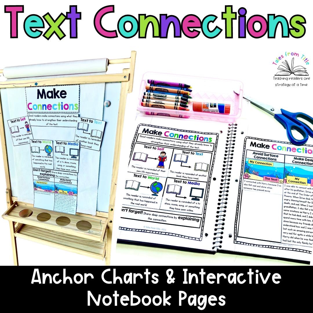 Making Text Connections Anchor Charts | Reading Comprehension Posters ...