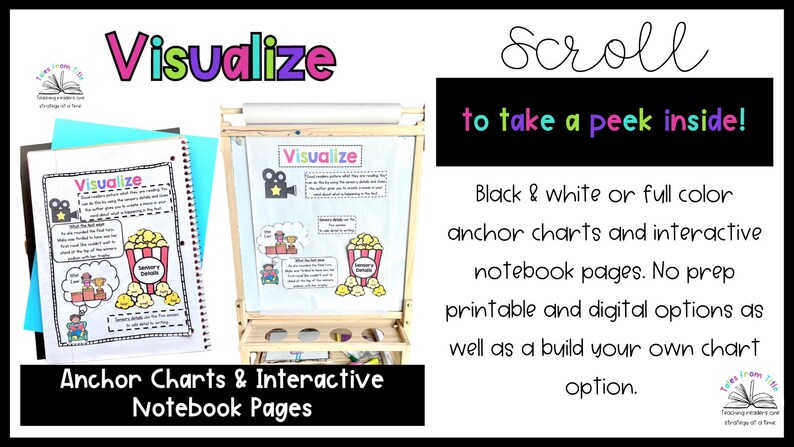 Visualizing Anchor Charts for Reading Comprehension | Printable ...