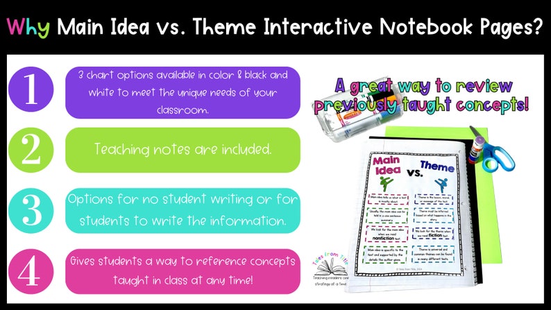 Main Idea Versus Theme Interactive Notebook Pages - Etsy