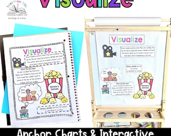 Visualizing Anchor Charts for Reading Comprehension | Printable & Digital Interactive Student Notebook Pages | Visualization Reading Posters