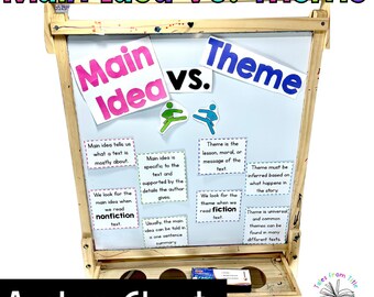 Main Idea vs Theme Anchor Charts | Reading Comprehension Posters | Classroom Decor & Student Notebook Pages | Google Slides