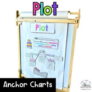 May include: A wooden easel displaying a chart about plot elements in a story. The chart includes the word "Plot" in colorful letters, a definition, and a diagram of exposition, rising action, climax, falling action, and resolution. The words "Anchor Charts" are at the bottom.