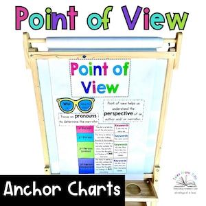 Cuadros de referencia de punto de vista / Pósters didácticos en primera, segunda y tercera persona y cuaderno interactivo para estudiantes / Decoración para aulas de ELA