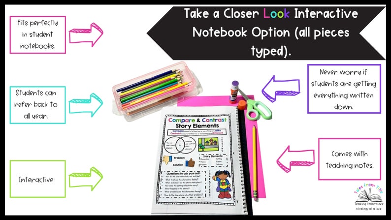 Compare and Contrast Story Elements Anchor Charts and Interactive ...
