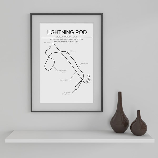 Lightning Rod Layout - Dollywood - USA Modern Wall Art  Roller Coaster Minimalistic Print Poster Rocky Mountain Construction Theme Park Gift