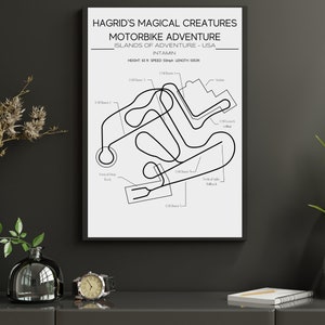 Hagrid&#39;s Motorbike Adventure Layout - Islands of Adventure - USA - Modern Wall Art - Roller Coaster Minimalistic Print Poster Intamin