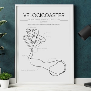 Velocicoaster Layout - Universal Islands of Adventure - USA - Modern Wall Art - Roller Coaster Minimalistic Print Poster Intamin