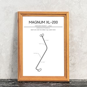Magnum XL-200 Layout - Cedar Point - USA - Modern Wall Art - Roller Coaster Minimalistic Print Poster Arrow Dynamics