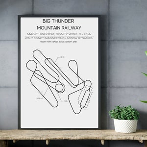 Big Mountain Thunder Layout - USA - Modern Wall Art - Roller Coaster Minimalistic Print Poster