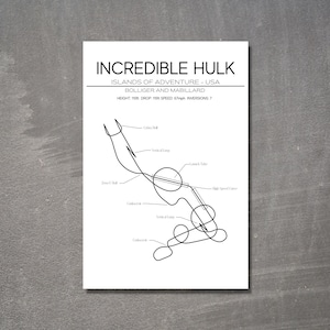 Incredible Hulk Layout Universal Studios Islands of Adventure USA Modern Wall Art Roller Coaster Gift Minimalistic Print RMC Theme Park Gift